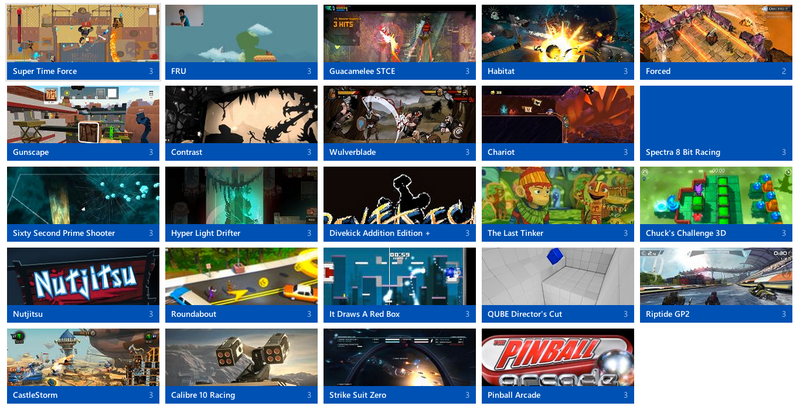 Illustration for article titled Eight Indie Games Coming To Xbox One That I'm Excited About